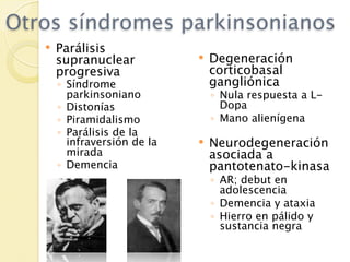 Otros síndromes parkinsonianos
      Parálisis
       supranuclear              Degeneración
       progresiva                 corticobasal
       ◦ Síndrome                 gangliónica
         parkinsoniano            ◦ Nula respuesta a L-
       ◦ Distonías                  Dopa
       ◦ Piramidalismo            ◦ Mano alienígena
       ◦ Parálisis de la
         infraversión de la      Neurodegeneración
         mirada                   asociada a
       ◦ Demencia                 pantotenato-kinasa
                                  ◦ AR; debut en
                                    adolescencia
                                  ◦ Demencia y ataxia
                                  ◦ Hierro en pálido y
                                    sustancia negra
 