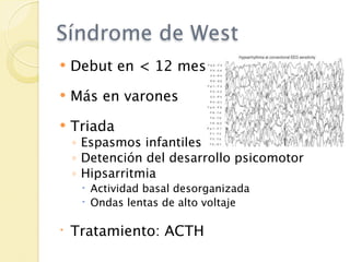 Síndrome de West
   Debut en < 12 meses
   Más en varones
   Triada
    ◦ Espasmos infantiles
    ◦ Detención del desarrollo psicomotor
    ◦ Hipsarritmia
      Actividad basal desorganizada
      Ondas lentas de alto voltaje

   Tratamiento: ACTH
 