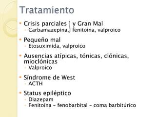 Tratamiento
   Crisis parciales ] y Gran Mal
    ◦ Carbamazepina,] fenitoína, valproico
   Pequeño mal
    ◦ Etosuximida, valproico
   Ausencias atípicas, tónicas, clónicas,
    mioclónicas
    ◦ Valproico
   Síndrome de West
    ◦ ACTH
   Status epiléptico
    ◦ Diazepam
    ◦ Fenitoína – fenobarbital – coma barbitúrico
 