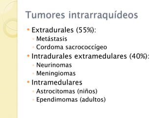Tumores intrarraquídeos
   Extradurales (55%):
    ◦ Metástasis
    ◦ Cordoma sacrococcígeo
   Intradurales extramedulares (40%):
    ◦ Neurinomas
    ◦ Meningiomas
   Intramedulares
    ◦ Astrocitomas (niños)
    ◦ Ependimomas (adultos)
 