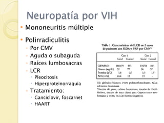 Neuropatía por VIH
   Mononeuritis múltiple
   Polirradiculitis
    ◦   Por CMV
    ◦   Aguda o subaguda
    ◦   Raíces lumbosacras
    ◦   LCR
         Pleocitosis
         Hiperproteinorraquia
    ◦ Tratamiento:
         Ganciclovir, foscarnet
         HAART
 