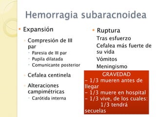 Hemorragia subaracnoidea
   Expansión                        Ruptura
    ◦ Compresión de III               Tras esfuerzo
      par                             Cefalea más fuerte de
      Paresia de III par             su vida
      Pupila dilatada                Vómitos
      Comunicante posterior          Meningismo
    ◦ Cefalea centinela                GRAVEDAD
                               - 1/3 mueren antes de
    ◦ Alteraciones             llegar
      campimétricas            - 1/3 muere en hospital
      Carótida interna        - 1/3 vive, de los cuales:
                               
      1/3 tendrá
                               secuelas
 