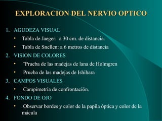 EXPLORACION DEL NERVIO OPTICO AGUDEZA VISUAL Tabla de Jaeger:  a 30 cm. de distancia. Tabla de Snellen: a 6 metros de distancia VISION DE COLORES ¨Prueba de las madejas de lana de Holmgren Prueba de las madejas de Ishihara CAMPOS VISUALES Campimetría de confrontación. FONDO DE OJO Observar bordes y color de la papila óptica y color de la mácula 