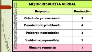 NEUROLOGIA SEMIOLOGICA-  COMA.pptx