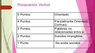 NEUROLOGIA SEMIOLOGICA-  COMA.pptx