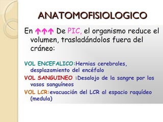 ANATOMOFISIOLOGICO 