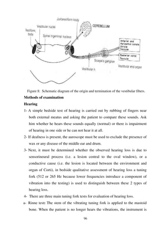 96
Figure 8: Schematic diagram of the origin and termination of the vestibular fibers.
Methods of examination
Hearing
1- A simple bedside test of hearing is carried out by rubbing of fingers near
both external meatus and asking the patient to compare these sounds. Ask
him whether he hears these sounds equally (normal) or there is impairment
of hearing in one side or he can not hear it at all.
2- If deafness is present, the auroscope must be used to exclude the presence of
wax or any disease of the middle ear and drum.
3- Next, it must be determined whether the observed hearing loss is due to
sensorineural process (i.e. a lesion central to the oval window), or a
conductive cause (i.e. the lesion is located between the environment and
organ of Corti), in bedside qualitative assessment of hearing loss a tuning
fork (512 or 265 Hz because lower frequencies introduce a component of
vibration into the testing) is used to distinguish between these 2 types of
hearing loss.
4- There are three main tuning fork tests for evaluation of hearing loss.
a- Rinne test: The stem of the vibrating tuning fork is applied to the mastoid
bone. When the patient is no longer hears the vibrations, the instrument is
 