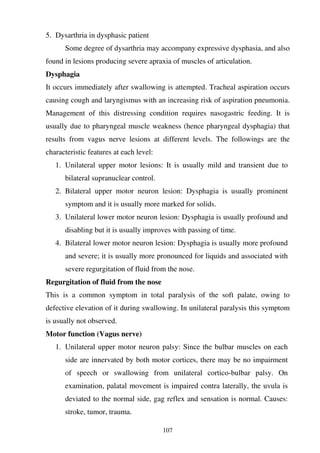 107
5. Dysarthria in dysphasic patient
Some degree of dysarthria may accompany expressive dysphasia, and also
found in lesions producing severe apraxia of muscles of articulation.
Dysphagia
It occurs immediately after swallowing is attempted. Tracheal aspiration occurs
causing cough and laryngismus with an increasing risk of aspiration pneumonia.
Management of this distressing condition requires nasogastric feeding. It is
usually due to pharyngeal muscle weakness (hence pharyngeal dysphagia) that
results from vagus nerve lesions at different levels. The followings are the
characteristic features at each level:
1. Unilateral upper motor lesions: It is usually mild and transient due to
bilateral supranuclear control.
2. Bilateral upper motor neuron lesion: Dysphagia is usually prominent
symptom and it is usually more marked for solids.
3. Unilateral lower motor neuron lesion: Dysphagia is usually profound and
disabling but it is usually improves with passing of time.
4. Bilateral lower motor neuron lesion: Dysphagia is usually more profound
and severe; it is usually more pronounced for liquids and associated with
severe regurgitation of fluid from the nose.
Regurgitation of fluid from the nose
This is a common symptom in total paralysis of the soft palate, owing to
defective elevation of it during swallowing. In unilateral paralysis this symptom
is usually not observed.
Motor function (Vagus nerve)
1. Unilateral upper motor neuron palsy: Since the bulbar muscles on each
side are innervated by both motor cortices, there may be no impairment
of speech or swallowing from unilateral cortico-bulbar palsy. On
examination, palatal movement is impaired contra laterally, the uvula is
deviated to the normal side, gag reflex and sensation is normal. Causes:
stroke, tumor, trauma.
 