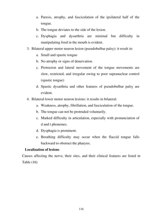 116
a. Paresis, atrophy, and fasciculation of the ipsilateral half of the
tongue.
b. The tongue deviates to the side of the lesion.
c. Dysphagia and dysarthria are minimal but difficulty in
manipulating food in the mouth is evident.
3. Bilateral upper motor neuron lesion (pseudobulbar palsy): it result in:
a. Small and spastic tongue
b. No atrophy or signs of denervation.
c. Protrusion and lateral movement of the tongue movements are
slow, restricted, and irregular owing to poor supranuclear control
(spastic tongue)
d. Spastic dysarthria and other features of pseudobulbar palsy are
evident.
4. Bilateral lower motor neuron lesions: it results in bilateral:
a. Weakness, atrophy, fibrillation, and fasciculation of the tongue.
b. The tongue can not be protruded voluntarily.
c. Marked difficulty in articulation, especially with pronunciation of
d and t phonemes.
d. Dysphagia is prominent.
e. Breathing difficulty may occur when the flaccid tongue falls
backward to obstruct the pharynx.
Localization of lesions
Causes affecting the nerve, their sites, and their clinical features are listed in
Table (16)
 