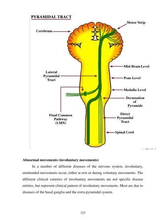 123
Abnormal movements (involuntary movements)
In a number of different diseases of the nervous system, involuntary,
unintended movements occur, either at rest or during voluntary movements. The
different clinical varieties of involuntary movements are not specific disease
entities, but represent clinical pattern of involuntary movements. Most are due to
diseases of the basal ganglia and the extra pyramidal system.
 