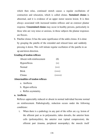 138
which then relax, continued stretch causes a regular oscillations of
contraction and relaxation, which is called clonus. Sustained clonus is
abnormal, and it is evidence of an upper motor neuron lesion. It is then
always associated with increased tendon reflexes and an extensor plantar
response. Unsustained clonus may occur in healthy persons, particularly in
those who are very tense or anxious, in those subjects the plantar responses
are flexors.
b. Patellar clonus: It has the same significance of the ankle clonus. It is done
by grasping the patella of the extended and relaxed knee and suddenly
pressing it down. This will initiate regular oscillation of the patella in an
up and down direction.
Grading of tendon reflexes
Absent with reinforcement (0)
Hyporeflexia (+)
Normal (++)
Brisk (+++)
Clonus (++++)
Abnormalities of tendon reflexes
a. Areflexia
b. Hyper-reflexia
c. Reflex asymmetry.
a. Areflexia
Reflexes appreciably reduced or absent in normal individual become normal
on reinforcement. Pathologically, reduction occurs under the following
conditions:
i. When there is a pathology in any part of the reflex arc e.g. lesion of
the afferent part as in polyneuritis, tabes dorsalis, the anterior horn
cells (poliomyelitis), the anterior root (spinal compression), the
efferent part (trauma, peripheral neuropathy), the muscle itself
 