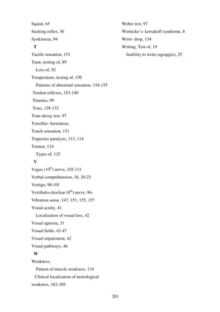 201
Squint, 65
Sucking reflex, 36
Synkinesia, 94
T
Tactile sensation, 151
Taste, testing of, 89
Loss of, 92
Temperature, testing of, 150
Patterns of abnormal sensation, 154-155
Tendon reflexes, 153-140
Tinnitus, 99
Tone, 128-132
Tone-decay test, 97
Tonsillar- herniation,
Touch sensation, 151
Trapezius paralysis, 113, 114
Tremor, 124
Types of, 125
V
Vagus (10th
) nerve, 102-111
Verbal comprehension, 18, 20-23
Vertigo, 98-101
Vestibulo-choclear (8th
) nerve, 96-
Vibration sense, 147, 151, 155, 157
Visual acuity, 41
Localization of visual loss, 42
Visual agnosia, 31
Visual fields, 42-47
Visual impairment, 42
Visual pathways, 46
W
Weakness,
Pattern of muscle weakness, 134
Clinical localization of neurological
weakness, 162-169
Weber test, 97
Wernicke’s- korsakoff syndrome, 8
Wrist- drop, 134
Writing, Test of, 19
Inability to write (agrapgia), 25
 