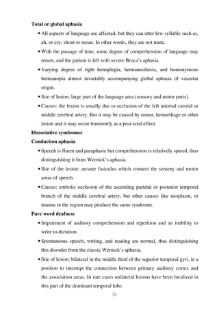 21
Total or global aphasia
• All aspects of language are affected, but they can utter few syllable such as,
ah, or cry, shout or moan. In other words, they are not mute.
• With the passage of time, some degree of comprehension of language may
return, and the patient is left with severe Broca’s aphasia.
• Varying degree of right hemiplegia, hemianesthesia, and homonymous
hemianopia almost invariably accompanying global aphasia of vascular
origin.
• Site of lesion: large part of the language area (sensory and motor parts).
• Causes: the lesion is usually due to occlusion of the left internal carotid or
middle cerebral artery. But it may be caused by tumor, hemorrhage or other
lesion and it may occur transiently as a post-ictal effect.
Dissociative syndromes
Conduction aphasia
• Speech is fluent and paraphasic but comprehension is relatively spared, thus
distinguishing it from Wernick’s aphasia.
• Site of the lesion: arcuate fasiculus which connect the sensory and motor
areas of speech.
• Causes: embolic occlusion of the ascending parietal or posterior temporal
branch of the middle cerebral artery, but other causes like neoplasm, or
trauma in the region may produce the same syndrome.
Pure word deafness
• Impairment of auditory comprehension and repetition and an inability to
write to dictation.
• Spontaneous speech, writing, and reading are normal, thus distinguishing
this disorder from the classic Wernick’s aphasia.
• Site of lesion: bilateral in the middle third of the superior temporal gyri, in a
position to interrupt the connection between primary auditory cortex and
the association areas. In rare cases unilateral lesions have been localized in
this part of the dominant temporal lobe.
 