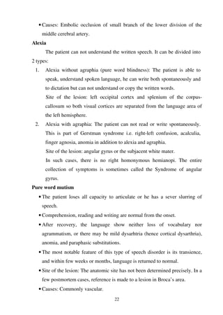 22
• Causes: Embolic occlusion of small branch of the lower division of the
middle cerebral artery.
Alexia
The patient can not understand the written speech. It can be divided into
2 types:
1. Alexia without agraphia (pure word blindness): The patient is able to
speak, understand spoken language, he can write both spontaneously and
to dictation but can not understand or copy the written words.
Site of the lesion: left occipital cortex and splenium of the corpus-
callosum so both visual cortices are separated from the language area of
the left hemisphere.
2. Alexia with agraphia: The patient can not read or write spontaneously.
This is part of Gerstman syndrome i.e. right-left confusion, acalculia,
finger agnosia, anomia in addition to alexia and agraphia.
Site of the lesion: angular gyrus or the subjacent white mater.
In such cases, there is no right homonymous hemianopi. The entire
collection of symptoms is sometimes called the Syndrome of angular
gyrus.
Pure word mutism
• The patient loses all capacity to articulate or he has a sever slurring of
speech.
• Comprehension, reading and writing are normal from the onset.
• After recovery, the language show neither loss of vocabulary nor
agrammatism, or there may be mild dysarhtria (hence cortical dysarthria),
anomia, and paraphasic substitutions.
• The most notable feature of this type of speech disorder is its transience,
and within few weeks or months, language is returned to normal.
• Site of the lesion: The anatomic site has not been determined precisely. In a
few postmortem cases, reference is made to a lesion in Broca’s area.
• Causes: Commonly vascular.
 