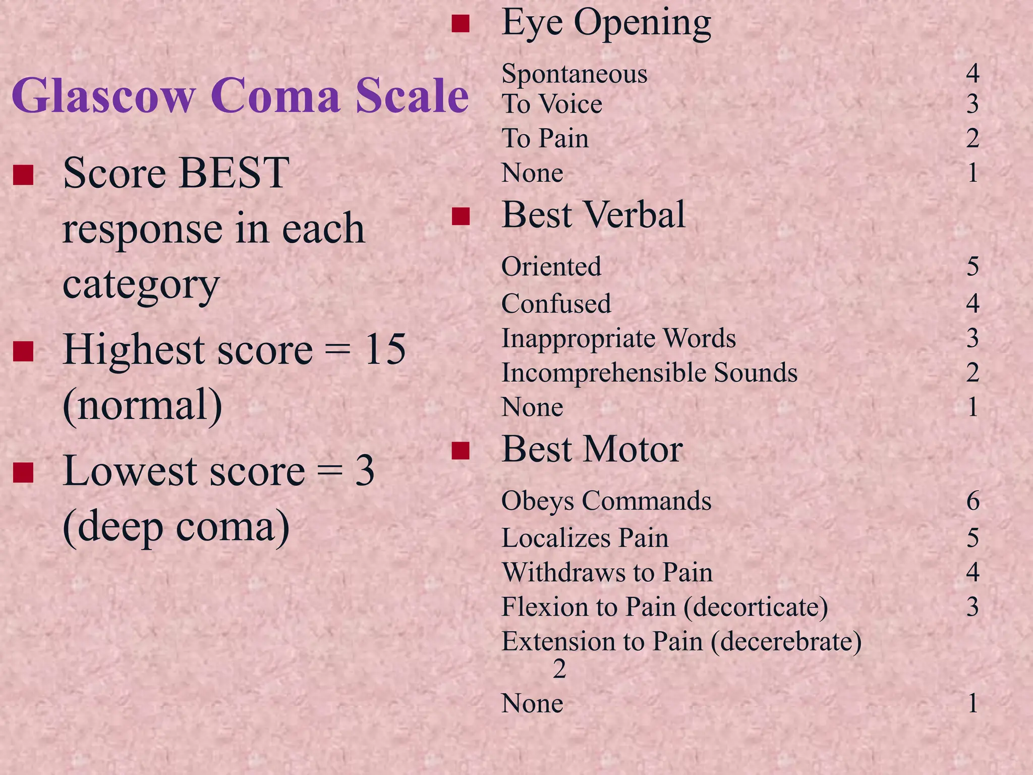 Neurological Assessment for nursing students ppt | PPT
