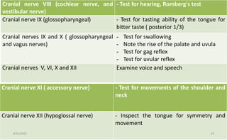 Cranial nerve VIII (cochlear nerve, and
vestibular nerve)
- Test for hearing, Romberg's test
Cranial nerve IX (glossopharyngeal) - Test for tasting ability of the tongue for
bitter taste ( posterior 1/3)
Cranial nerves IX and X ( glossopharyngeal
and vagus nerves)
- Test for swallowing
- Note the rise of the palate and uvula
- Test for gag reflex
- Test for uvular reflex
Cranial nerves V, VI, X and XII Examine voice and speech
Cranial nerve XI ( accessory nerve) - Test for movements of the shoulder and
neck
Cranial nerve XII (hypoglossal nerve) - Inspect the tongue for symmetry and
movement
8/31/2023 23
 