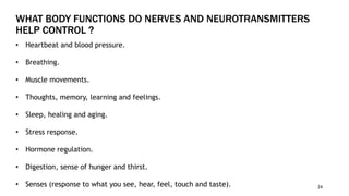 WHAT BODY FUNCTIONS DO NERVES AND NEUROTRANSMITTERS
HELP CONTROL ?
24
• Heartbeat and blood pressure.
• Breathing.
• Muscle movements.
• Thoughts, memory, learning and feelings.
• Sleep, healing and aging.
• Stress response.
• Hormone regulation.
• Digestion, sense of hunger and thirst.
• Senses (response to what you see, hear, feel, touch and taste).
 