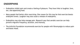 ENDORPHINS
29
• Endorphins inhibit pain and create a feeling of pleasure. They have links to laughter, love,
sex, and appetizing food.
• Many people feel better after exercising. One reason for this may be that exercise boosts
endorphin levels. Laughter may also cause a release of endorphins.
• Endorphins may also help manage pain. Research says that aerobic exercise can help
prevent migraine frequency, duration, and intensity.
• The Arthritis Foundation recommends exercise for people with fibromyalgia to reduce pain
and boost mood.
 