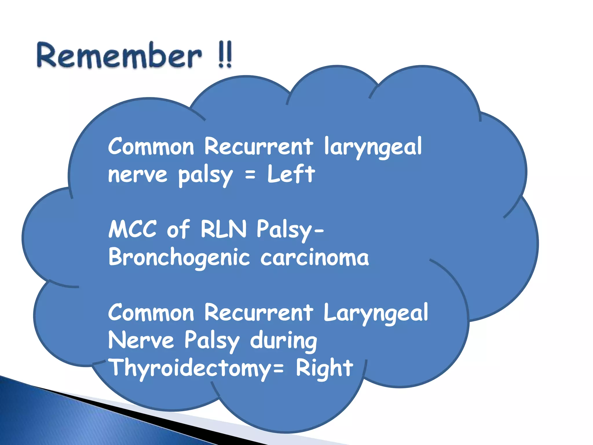 Common Recurrent laryngeal
nerve palsy = Left
MCC of RLN Palsy-
Bronchogenic carcinoma
Common Recurrent Laryngeal
Nerve Palsy during
Thyroidectomy= Right
 