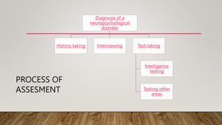 Diagnosis of a
neuropsychological
disorder
History taking Interviewing Test-taking
Intelligence
testing
Testing other
areas
PROCESS OF
ASSESMENT
 