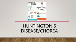 HUNTINGTON’S
DISEASE/CHOREA
 
