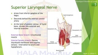 Neurological disorders of Larynx | PDF