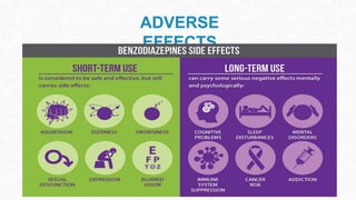 ADVERSE
EFFECTS
 