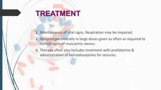 TREATMENT
1. Maintainance of vital signs, Respiration may be impaired.
2. Atropine parenterally in large doses given as often as required to
control signs of muscarinic excess.
3. Therapy often also includes treatment with pralidoxime &
administration of benzodiazepines for seizures.
 