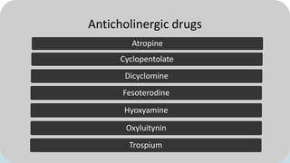 Anticholinergic drugs
Atropine
Cyclopentolate
Dicyclomine
Fesoterodine
Hyoxyamine
Oxyluitynin
Trospium
 