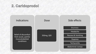 Indications
Relief of discomfort
from acute, painful
musculoskeletal
conditions
Dose
350mg, QID
Side effects
Dizziness
Headache
Nausea & Vomiting
Dyspnea
Tachycardia
Abdominal cramps
 