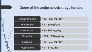 • 40 – 800 mg/day
Chlorpromazine
• 6 – 30 mg/day
Thiothixene
• 1 – 100 mg/day
Haloperidol
• 300 – 900 mg/day
Clozapine
• 20 – 250 mg/day
Loxapine
• 4 – 8 mg/day
Risperidone
 