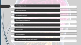 Antidepressants
Anticonvulsants
Adrenergic drugs
Mood stabilizing agents
Acetylcholine
Antiemetics
Antiparkinson
Central Nervous System stimulants
 