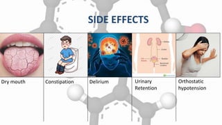 Dry mouth Constipation Delirium Urinary
Retention
Orthostatic
hypotension
 