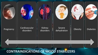 CONTRAINDICATIONS OF MOOD STABILIZERS
Pregnancy
Cardivascular
disorders
Kidney
disorders
Severe
dehydration
Obesity Diabetes
 