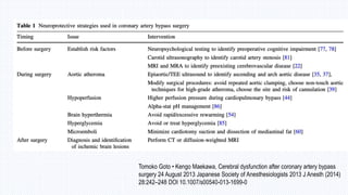 Tomoko Goto • Kengo Maekawa, Cerebral dysfunction after coronary artery bypass
surgery 24 August 2013 Japanese Society of Anesthesiologists 2013 J Anesth (2014)
28:242–248 DOI 10.1007/s00540-013-1699-0
 