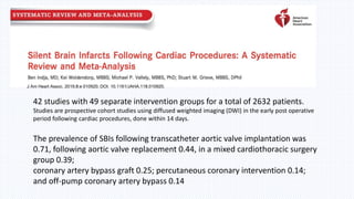 Journal 1
J Am Heart Assoc. 2019;8:e 010920. DOI: 10.1161/JAHA.118.010920.
42 studies with 49 separate intervention groups for a total of 2632 patients.
Studies are prospective cohort studies using diffused weighted imaging (DWI) in the early post operative
period following cardiac procedures, done within 14 days.
The prevalence of SBIs following transcatheter aortic valve implantation was
0.71, following aortic valve replacement 0.44, in a mixed cardiothoracic surgery
group 0.39;
coronary artery bypass graft 0.25; percutaneous coronary intervention 0.14;
and off-pump coronary artery bypass 0.14
 