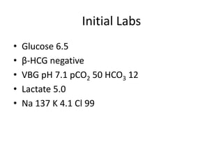 Initial Labs
• Glucose 6.5
• β-HCG negative
• VBG pH 7.1 pCO2 50 HCO3 12
• Lactate 5.0
• Na 137 K 4.1 Cl 99
 