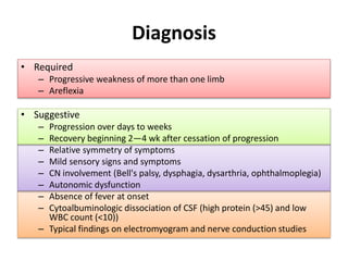 Diagnosis
• Required
– Progressive weakness of more than one limb
– Areflexia
• Suggestive
– Progression over days to weeks
– Recovery beginning 2—4 wk after cessation of progression
– Relative symmetry of symptoms
– Mild sensory signs and symptoms
– CN involvement (Bell's palsy, dysphagia, dysarthria, ophthalmoplegia)
– Autonomic dysfunction
– Absence of fever at onset
– Cytoalbuminologic dissociation of CSF (high protein (>45) and low
WBC count (<10))
– Typical findings on electromyogram and nerve conduction studies
 