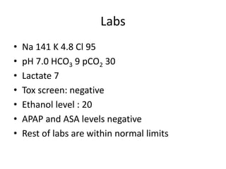 Labs
• Na 141 K 4.8 Cl 95
• pH 7.0 HCO3 9 pCO2 30
• Lactate 7
• Tox screen: negative
• Ethanol level : 20
• APAP and ASA levels negative
• Rest of labs are within normal limits
 