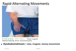 Alternating Movement Examples Rapid Alternating Movements