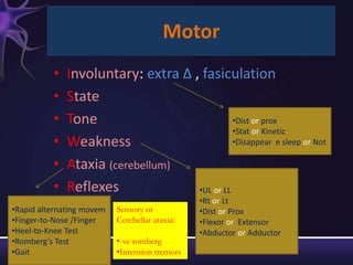 Motor
          •   Involuntary: extra ∆ , fasiculation
          •   State
          •   Tone                            •Dist or prox
                                              •Stat or Kinetic
          •   Weakness                        •Disappear e sleep or Not

          •   Ataxia (cerebellum)
          •   Reflexes              •UL or LL
                                                •Rt or Lt
•Rapid alternating movem
•Drunken gait              Sensory or           •Dist or Prox
•Finger-to-Nose /Finger
•Intension tremors         Cerebellar ataxia:   •Flexor or Extensor
•Heel-to-Knee
•dysdidoko Test                                 •Abductor or Adductor
•Romberg’s Test
•+ve romberge              •-ve romberg
•Gait
•Improve on bed            •Intension tremors
 