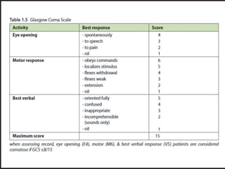Neurological examination | PPTX