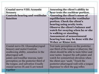 Cranial nerve VIII: Acoustic
Sensory
Controls hearing and vestibular
function
Assessing the client’s ability to
hear tests the cochlear portion.
Assessing the client’s sense of
equilibrium tests the vestibular
portion. Check the client’s
hearing using acuity tests.
Observe the client’s balance and
watch for swaying when he or she
is walking or standing.
Assessment of sensorineural
hearing loss may be done with the
Weber or Rinne test.
Cranial nerve IX: Glossopharyngeal
Sensory and motor Controls
swallowing ability, sensation in the
pharyngeal soft
palate and tonsillar mucosa, taste
perception on the posterior third of
the tongue, and salivation Usually
cranial nerves IX and X are tested
together
.
Test taste perception on the posterior
one third of the tongue or pharynx; the
client should be able to taste bitter and
sour tastes. Inspect the soft palate and
watch for symmetrical elevation when
the client says “aaah.” Touch the
posterior pharyngeal wall with a tongue
depressor to elicit the gag reflex
 