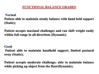 FUNCTIONAL BALANCE GRADES
Normal
Patient able to maintain steady balance with hand held support
(Static);
Patient accepts maximal challenges and can shift weight easily
within full range in all directions (Dynamic).
Good
Patient able to maintain handheld support, limited postural
sway (Static);
Patient accepts moderate challenge; able to maintain balance
while picking up object from the floor(Dynamic).
 