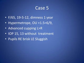 Case 5
•   F/65, 19-5-12, dimness 1 year
•   Hypermetrope, OU +1.5=6/9,
•   Advanced cupping L>R
•   IOP 15, 13 without treatment
•   Pupils RE brisk LE Sluggish
 