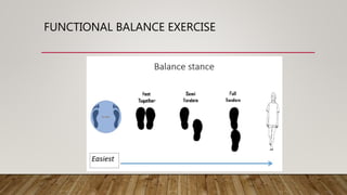 Neurological Gait Rehabilitation | PPTX