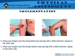 Copyright © 2007 Lippincott Williams & Wilkins.
 