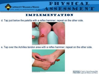 Copyright © 2007 Lippincott Williams & Wilkins.
 