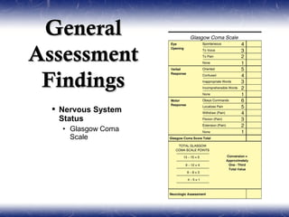 General
Assessment
 Findings
   Nervous System
    Status
    • Glasgow Coma
      Scale
 