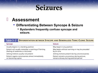 Seizures
 Assessment
   Differentiating Between Syncope & Seizure
     Bystanders frequently confuse syncope and
      seizure.
 